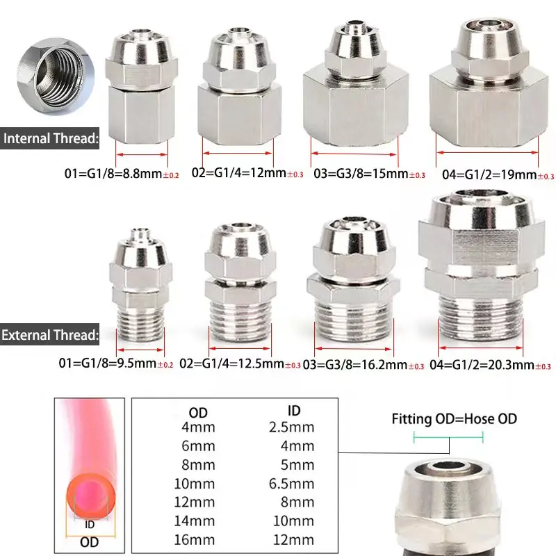 Bakır Pnömatik Bağlantı Parçal - Compression Fitting Brass incelemesi ve fiyatı
