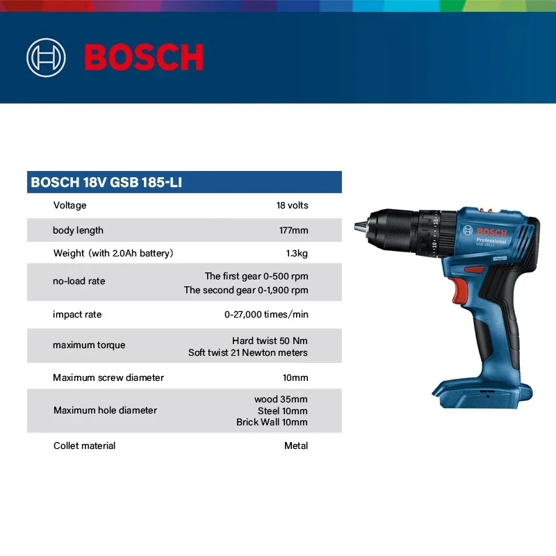 Bosch GSB 185-LI 18V Fırçasız, - Bosch Drill Gsb 18V incelemesi ve fiyatı