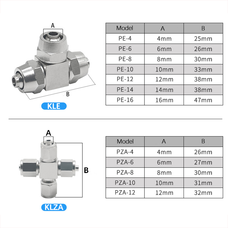KLV KLE KLZA KLU Bakır Alaşıml - Compression Fitting Brass incelemesi ve fiyatı